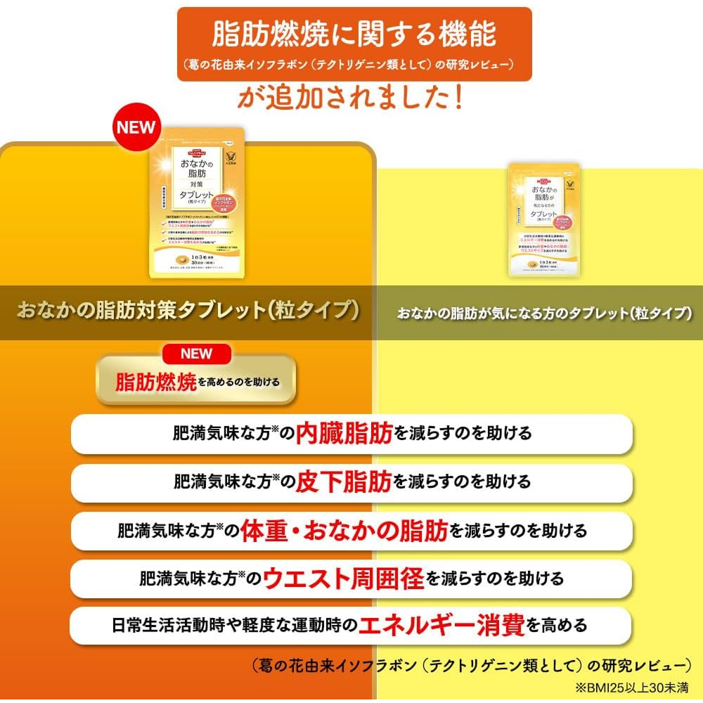 公式 大正製薬 おなかの脂肪対策タブレット 粒...の詳細画像3