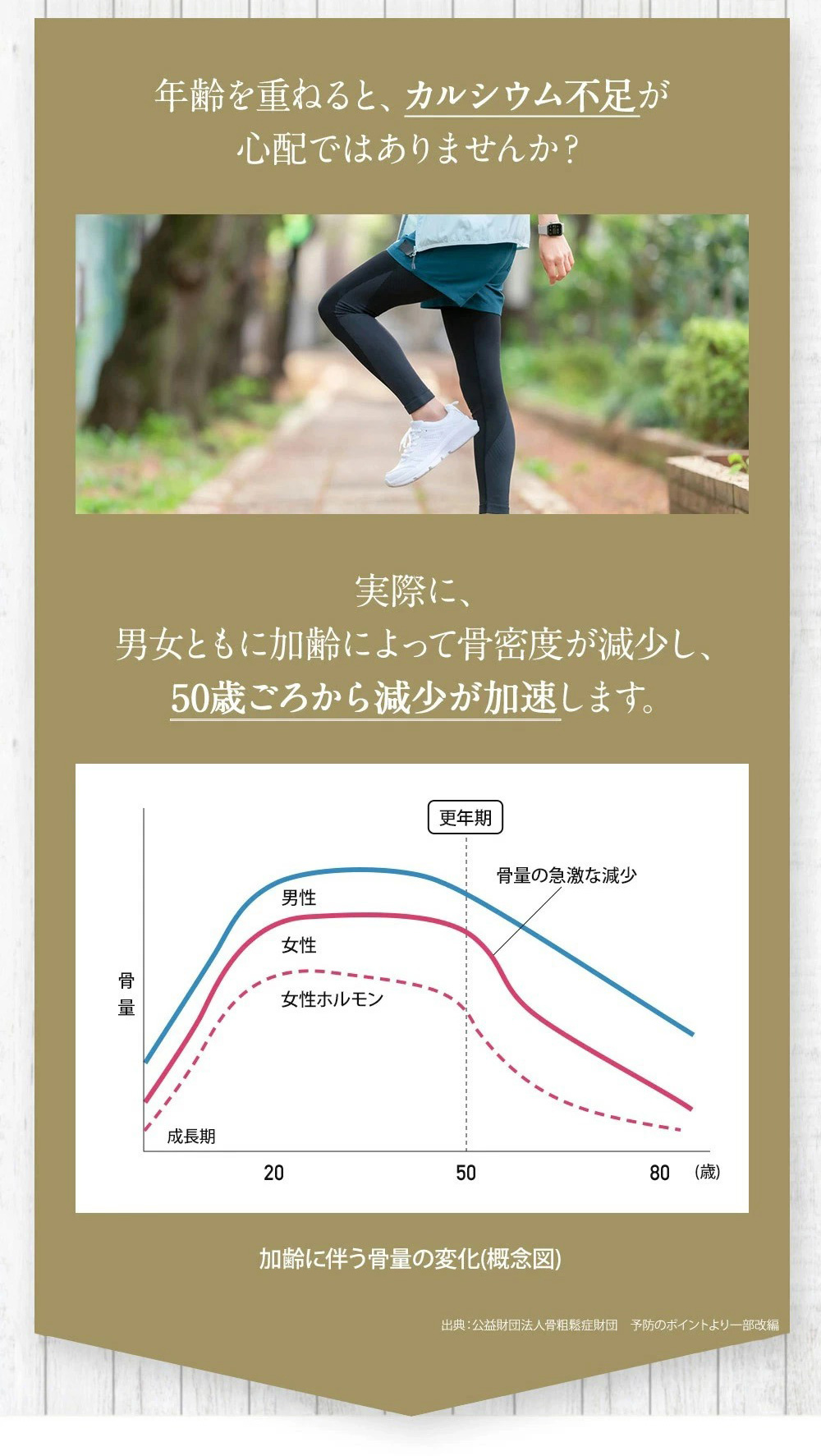 大正製薬 大正カルシウム＆コラーゲンSOY