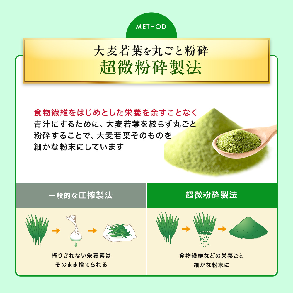 大正製薬 悪玉コレステロールが気になる方に 大麦若葉 青汁　×2 大正製薬 公式 コレステロールや中性脂肪が気になる方の青汁 30袋×2箱