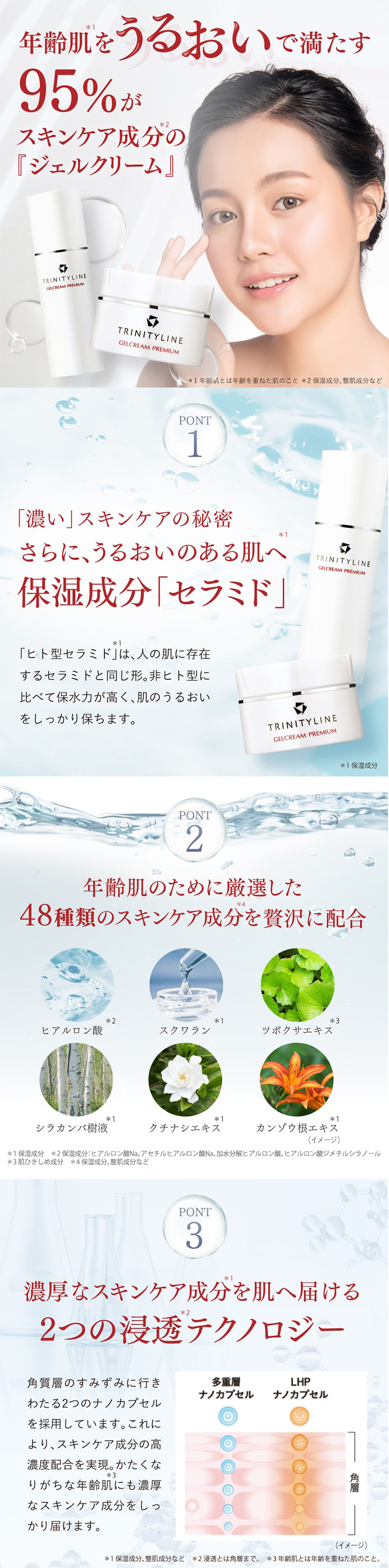 大正製薬 公式 トリニティーライン ジェルクリーム プレミアム