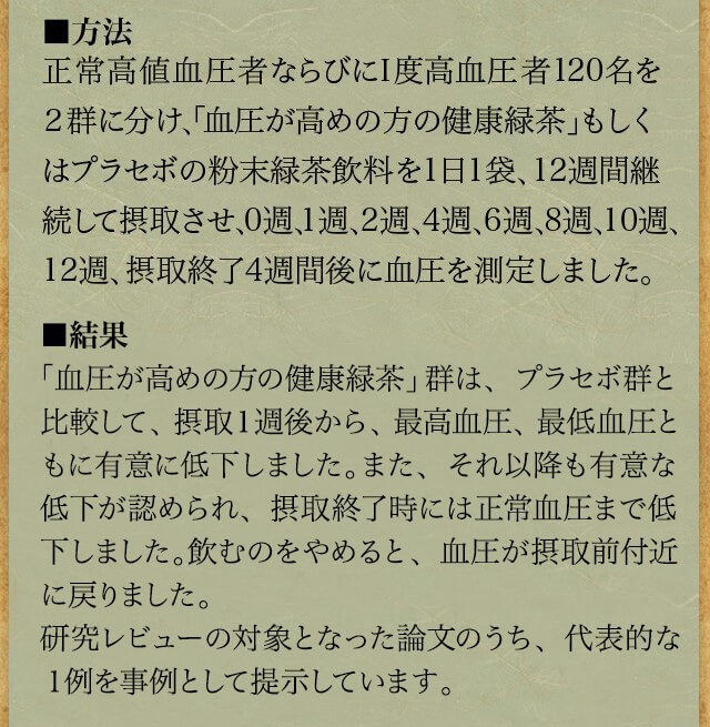 血圧 血圧が高めの方の健康緑茶 1箱 30袋 ヒハツ ピペリン 機能性表示