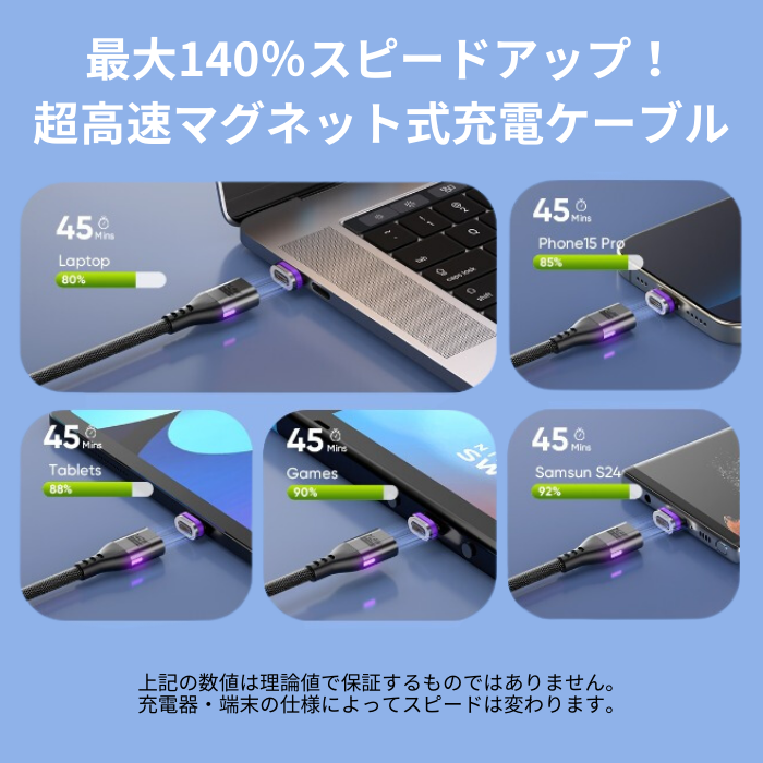 充電ケーブル iphone マグネット 式 240W 16PIN Type-C Micro 3in1 1m
