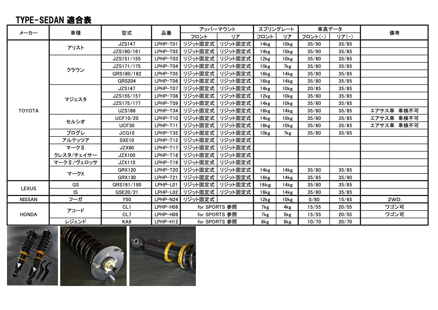 プレオ RA1/RA2用フルタップ式車高調 減衰力15段調整 LPHP