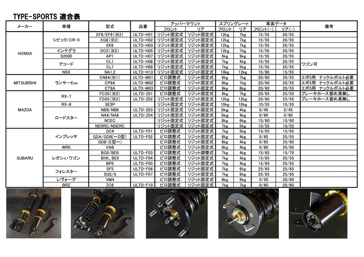 プレオ RA1/RA2用フルタップ式車高調 減衰力15段調整 LPHP Damper