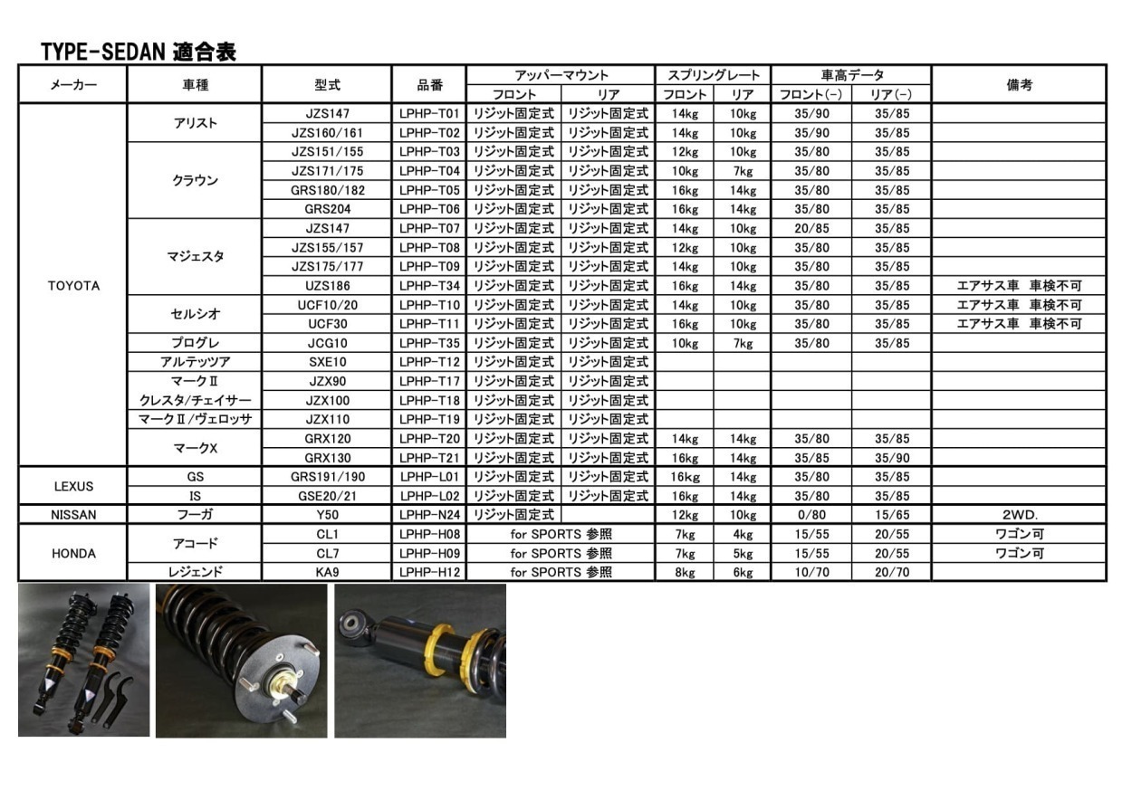 アルト/ワークス HA23V 後期車用フルタップ式車高調 減衰力15段調整