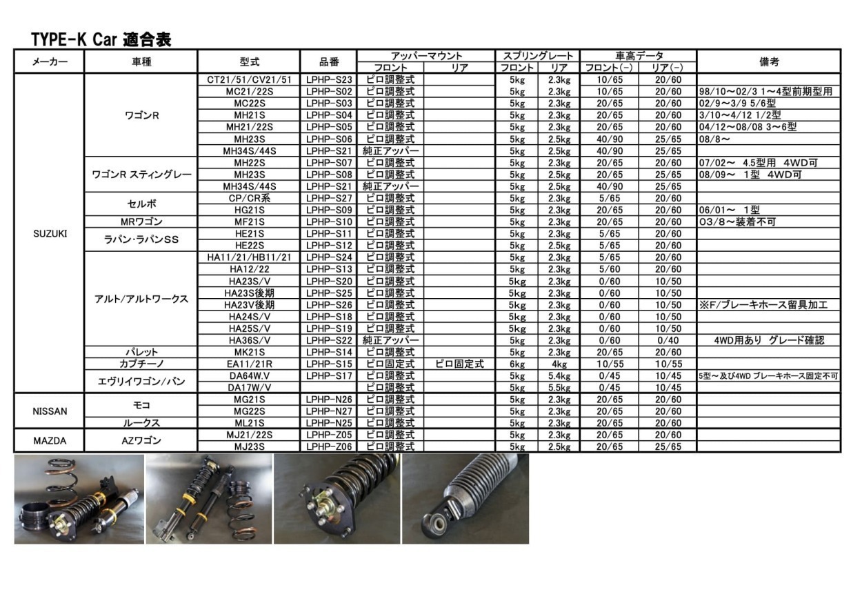 アルト/ワークス HA23V 後期車用フルタップ式車高調 減衰力15段