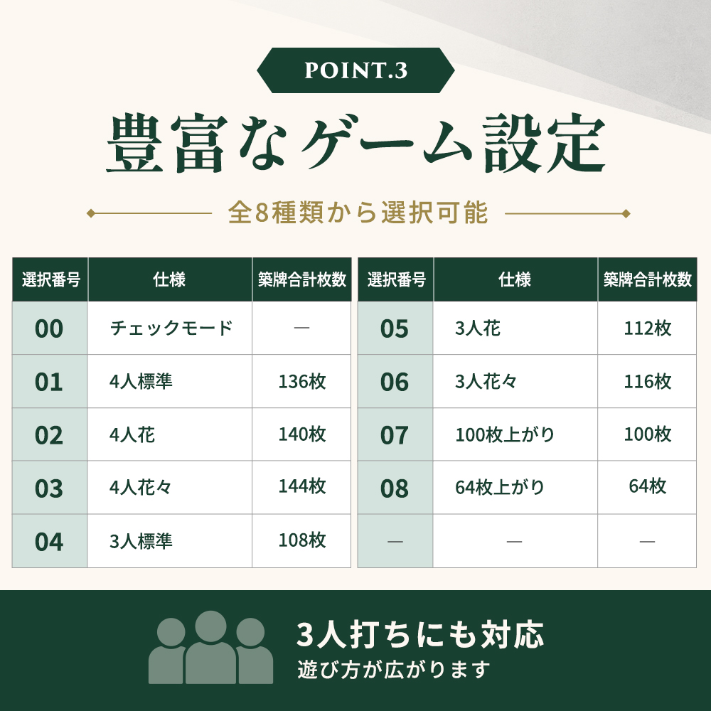 AMOS（アモス） 【9/15はPayPayポイント+5%!!ボーナスストアエントリー