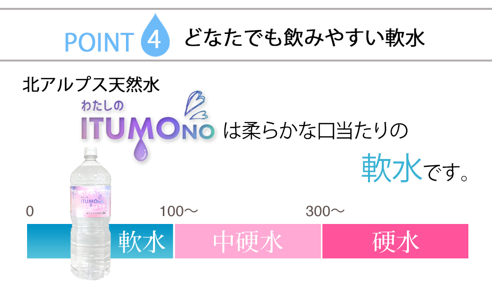 おトク 天然水 ミネラルウォーター 水 2L 6本 北アルプス天然水 2リットル 軟水 飛騨高山 まとめ買い ケース買い 国産  notimundo.com.ec