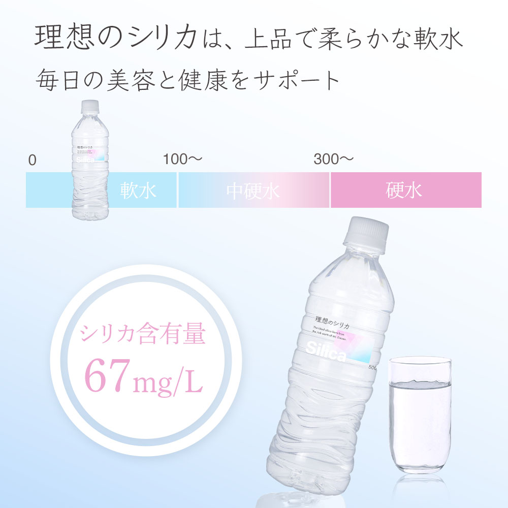 シリカ水 500ml 48本 高濃度シリカ水 シリカウォーター 理想のシリカ
