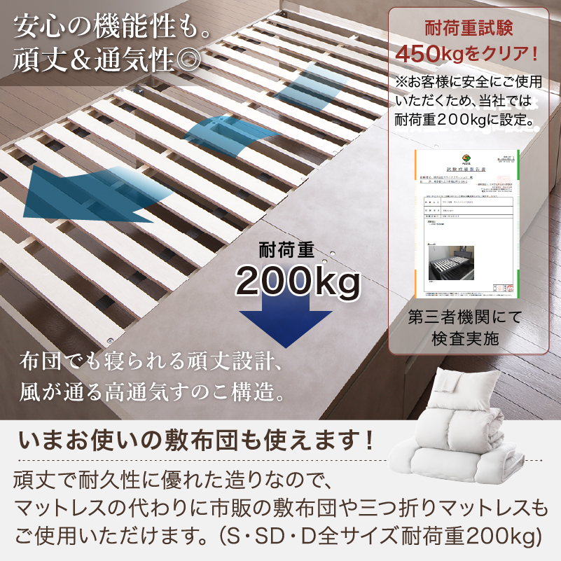 ベッド 大容量ベッド チェストベッド 収納付き...の詳細画像3