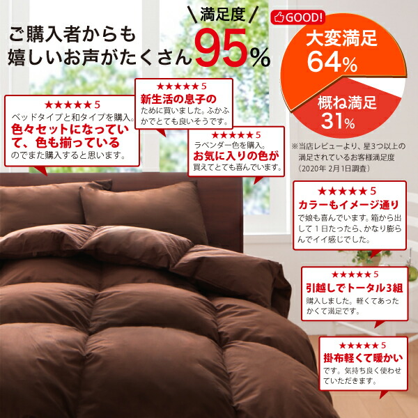 布団セット 布団 セミダブル カバー付き 来客...の詳細画像5