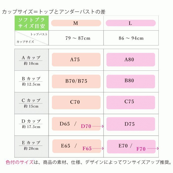 スーピマコットン ノンワイヤー ソフトブラ ナイトブラ サポートリラックス カップ付き 脇肉脇高 肩紐幅広 締めつけない ブラトップ 日本製 ※メール便不可｜takagi-bodyhints｜11