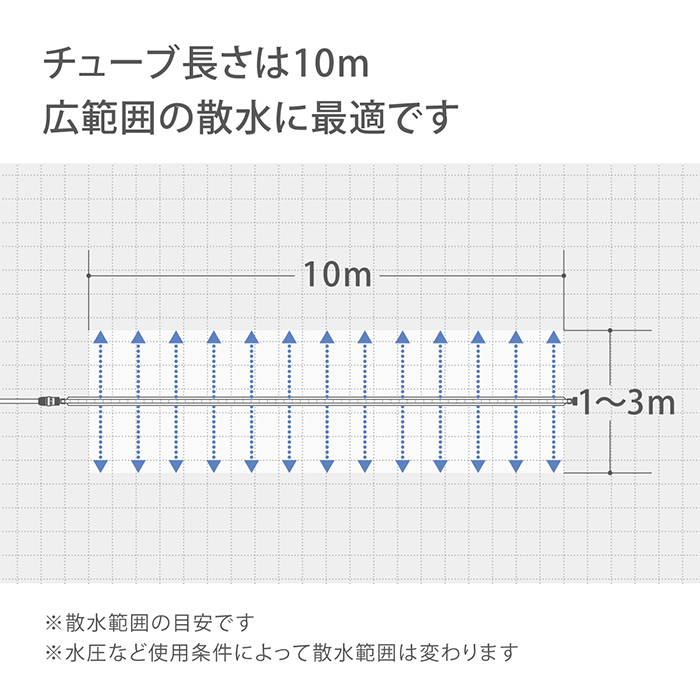 タカギ 散水チューブ10m G410 1点