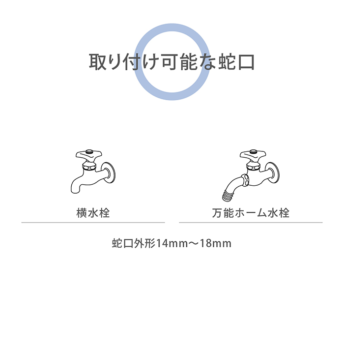 yuki。タカダベット　整復用特注サイズ タカギ 交換用部品 オーロラBOXY本体ニップルセット QRC201GY2