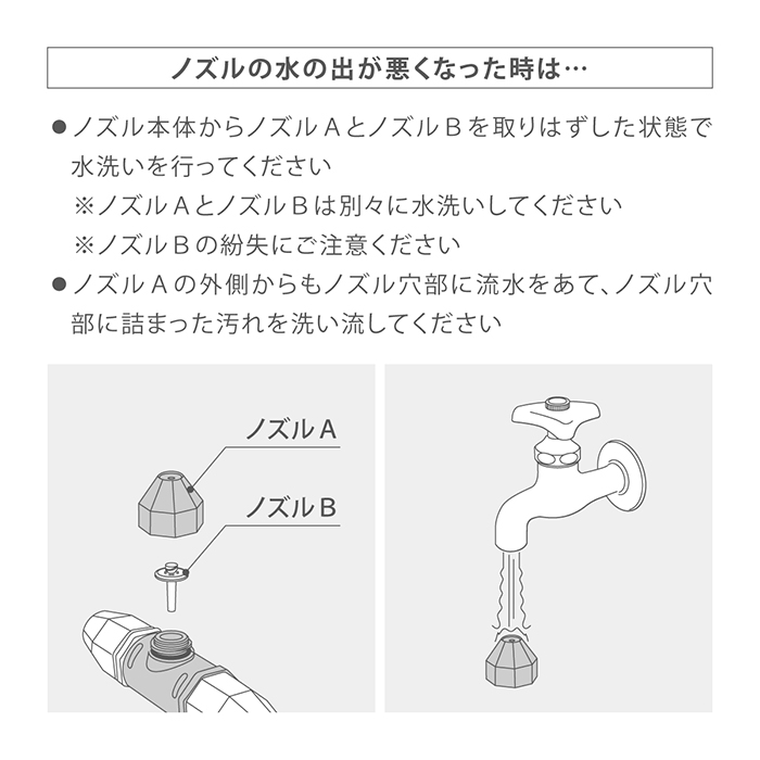 タカギ 交換用部品 ガーデンクーラーノズルセット G703 takagi