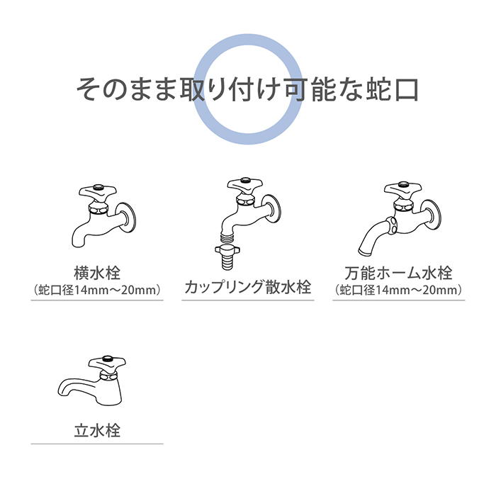 水やりタイマー 自動水やり機 水やりスターターキットタイマー付(家庭