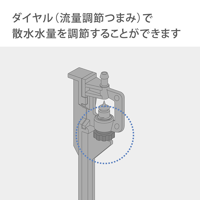 タカギ（takagi） 灌水用部品 ポットスプリンクラーシャワー 4コ入