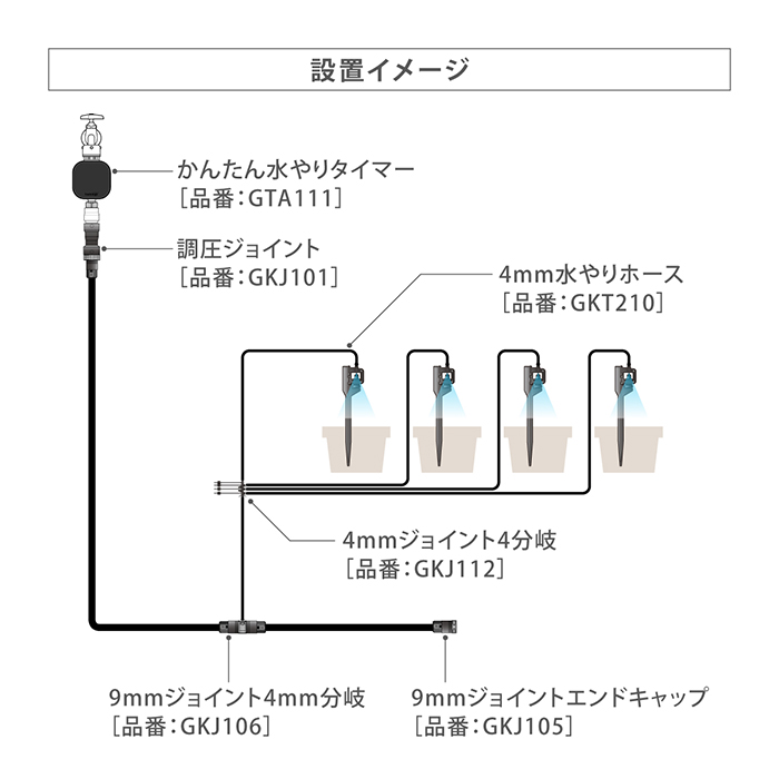 タカギ 自動散水用　4mmホース、4mmジョイント、ポットスプリンクラーシャワー タカギ（takagi） 灌水用部品 ポットスプリンクラーシャワー 4コ入