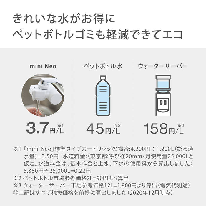 タカギ 浄水カートリッジ(標準タイプ) miniNEO専用 蛇口直結型