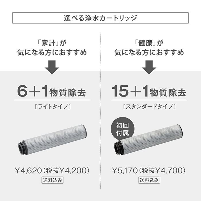 タカギ（takagi） 浄水カートリッジ スタンダードタイプ miniNeo専用