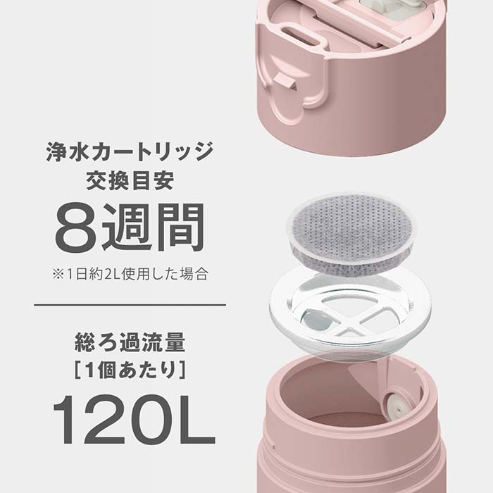 タカギ（takagi） 浄水カートリッジ 日本製 ボトル型 浄水器 携帯 水筒