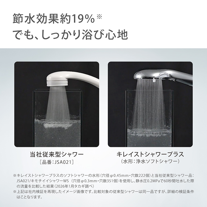 タカギ（takagi） シャワーヘッド ウルトラファインバブル 節水 塩素
