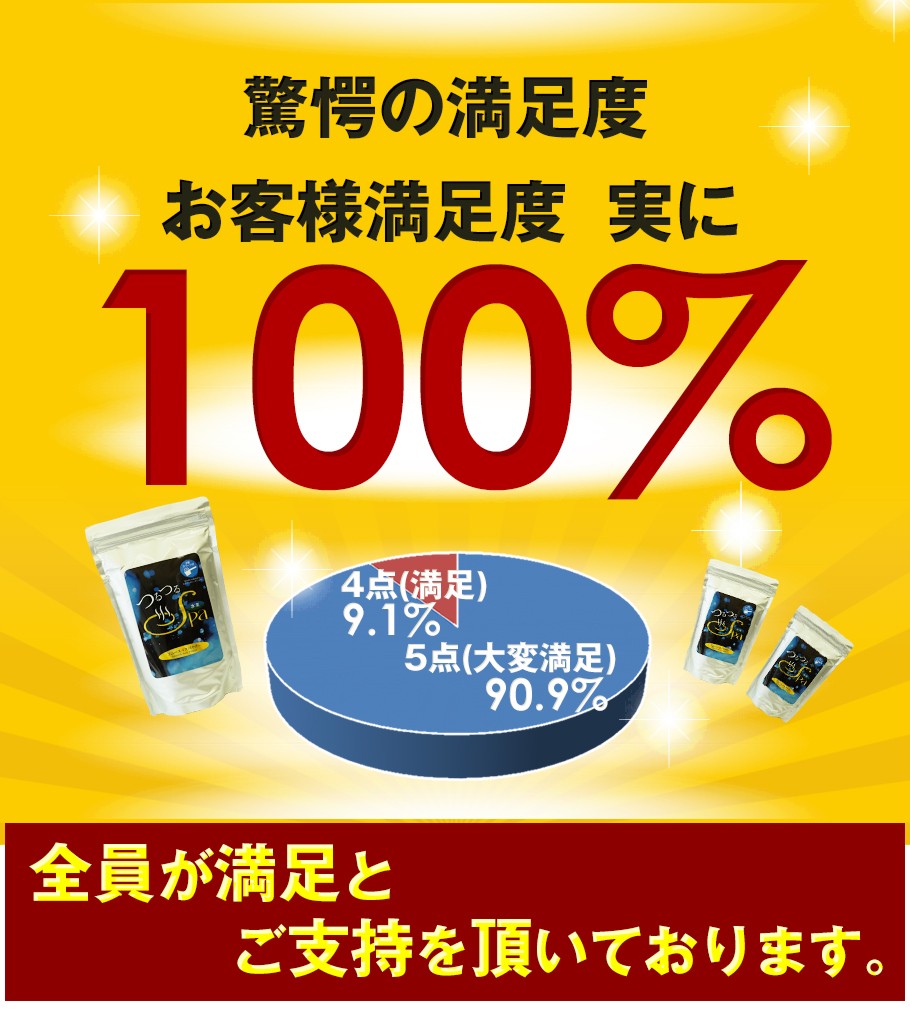 水素入浴剤 スムースバスパウダー １Kg（約３０回分相当) 送料無料（一