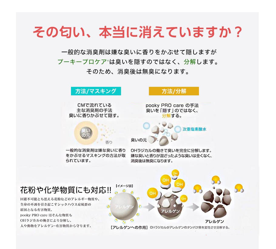 プーキープロケア プロミスト 噴霧器 PK-603A(S)（かく型） 空間