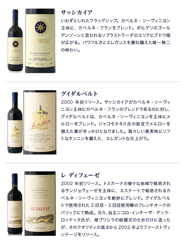 ◇送料無料◇ サッシカイア [ 2022 ]テヌータ サン グイド ( 赤ワイン