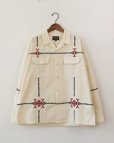 今回使用したアイテム