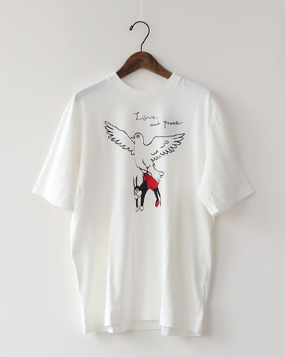 今回使用したアイテム