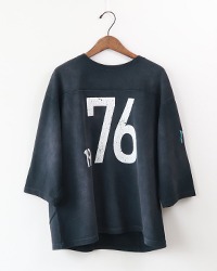 今回使用したアイテム