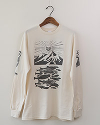 今回使用したアイテム