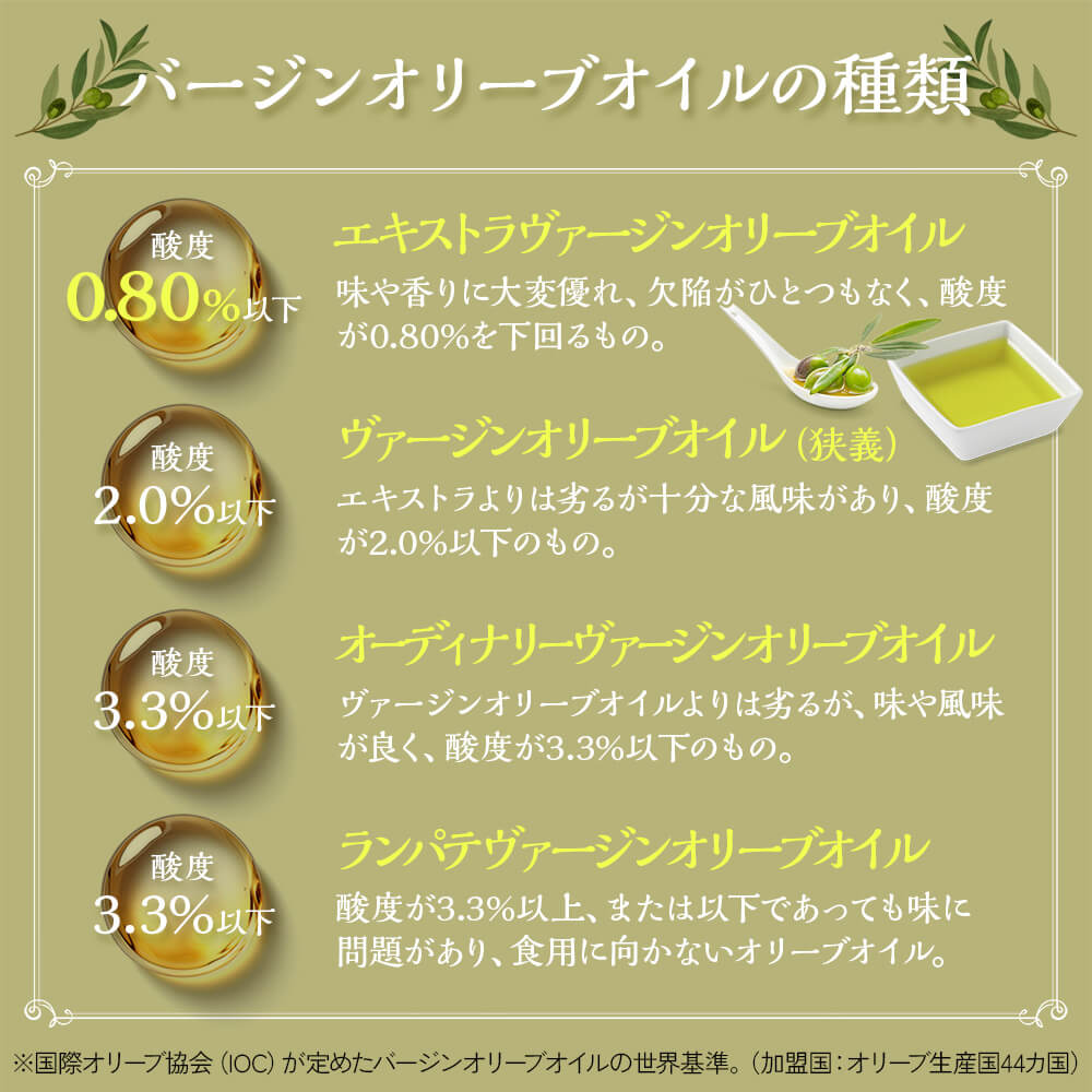 なお　ユイル２本 小豆島産手摘み100%「蒼」エキストラヴァージンオリーブオイル 100ml