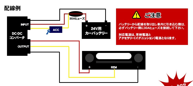 デコデコ配線方法 トラックに12VナビをDIY取り付け デコデコ変換の配線方法 デコデコ配線方法 トラックに12VナビをDIY取り付け デコデコ変換の配線方法