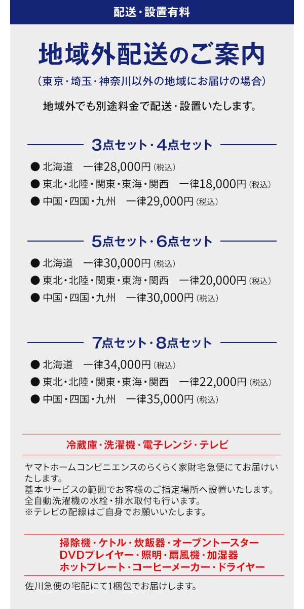 選べる 家電セット 中古家電 5点セット 冷蔵庫 洗濯機 テレビ 電子レンジ 掃除機 DVDプレイヤー トースター 2012年〜2021年 :kadenchoiceset5:中古家電専門店のたからぶねweb - 通販 - Yahoo!ショッピング