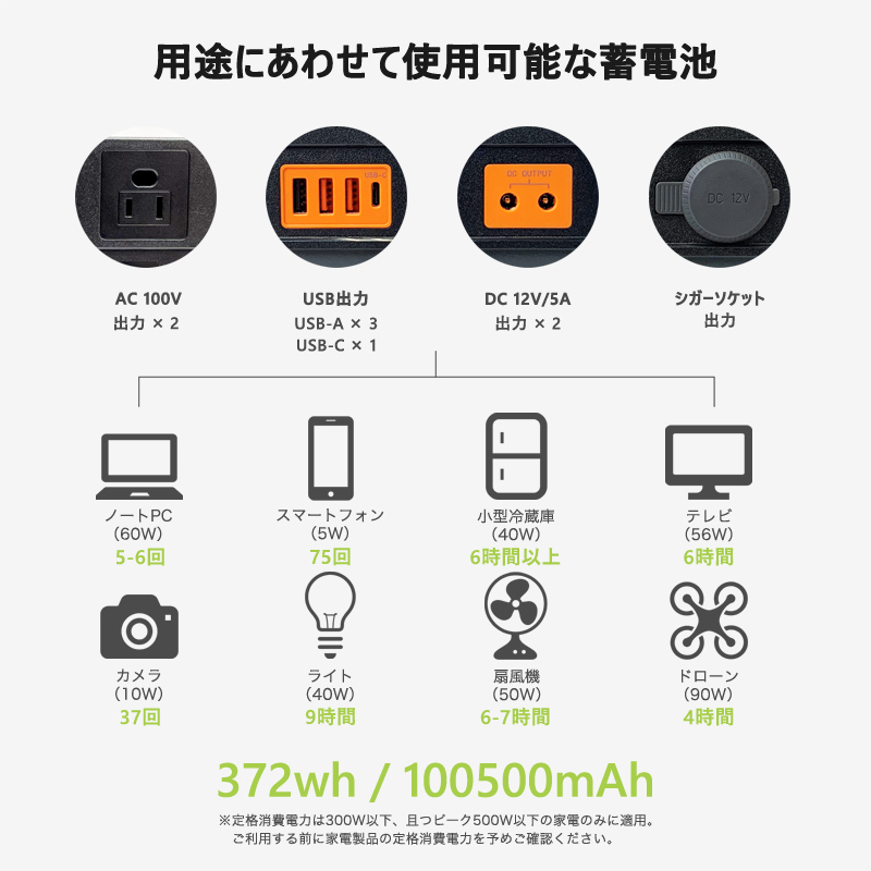 特別価格】 防災用電源 災害対策用品 372Wh 小型 小さめ コンパクト