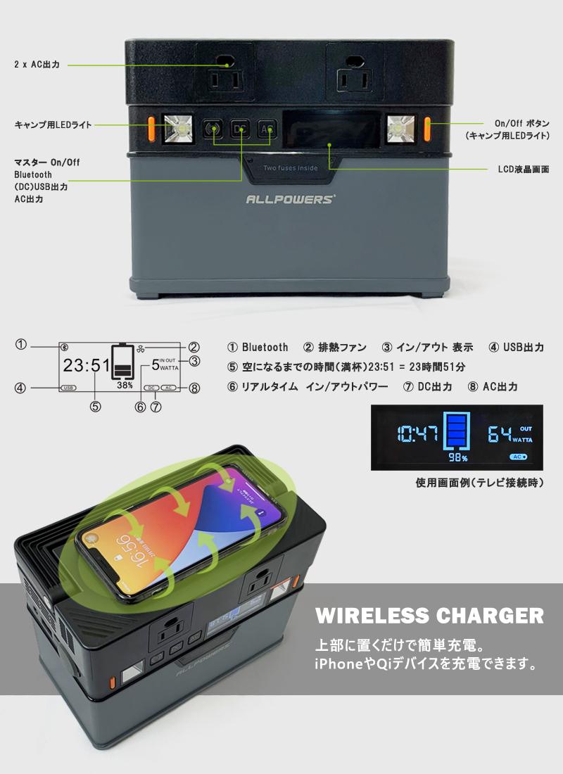 特別価格】 防災用電源 災害対策用品 372Wh 小型 小さめ