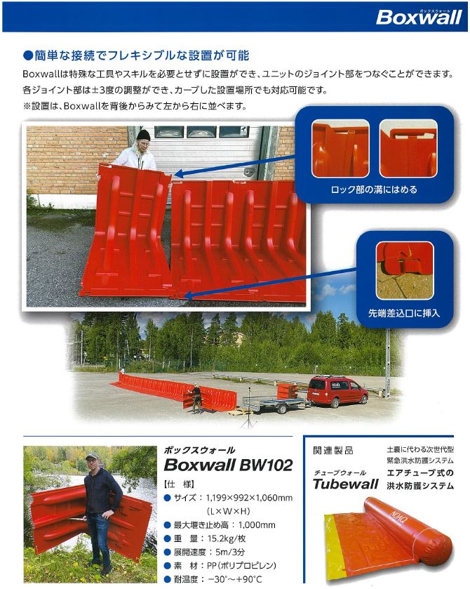 ガデリウス・インダストリー BW102 簡易設置型止水板 NOAQ製 Boxwall