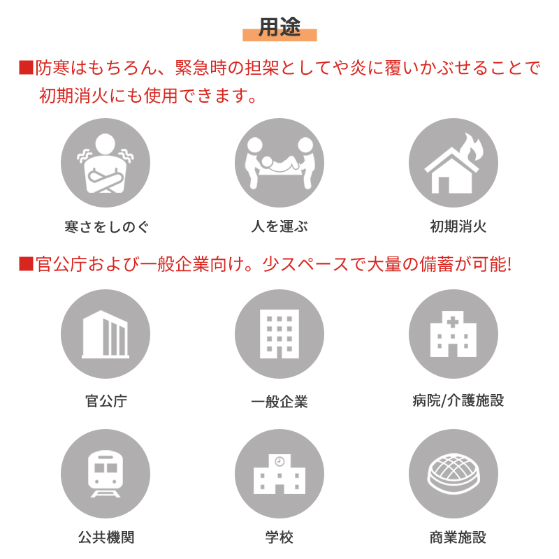 防災用品 非常用 圧縮毛布 災害備蓄用 難燃 真空パック包装 10枚 防災用品 非常用 圧縮毛布 災害備蓄用 難燃 真空パック包装 10枚