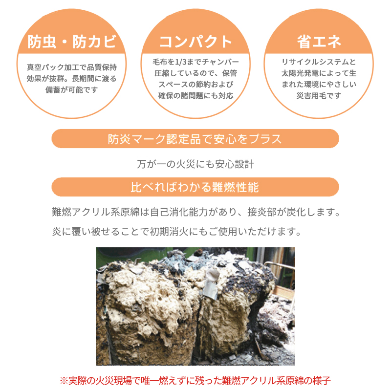 新品未使用 災害救助用毛布 7枚セット 真空パック 災害 防災  X618 61OBvq72y3L._UF894,1000_QL80_.jpg