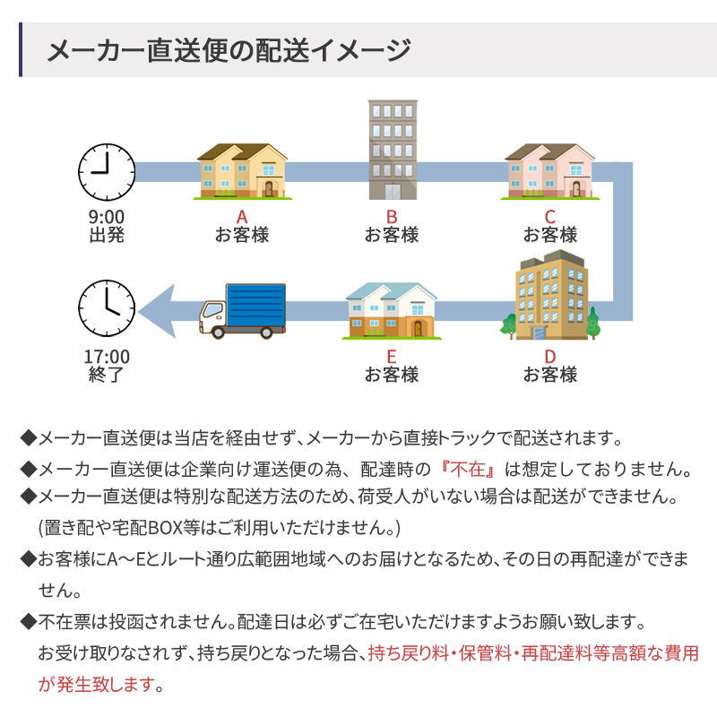 三菱電機 EX-25EK9-C 標準換気扇 居間用 クリーンコンパック 格子タイプ ホワイト色 【排気専用】 電気式シャッター 25cm 引きひもなし  電源コード(プラグ付)