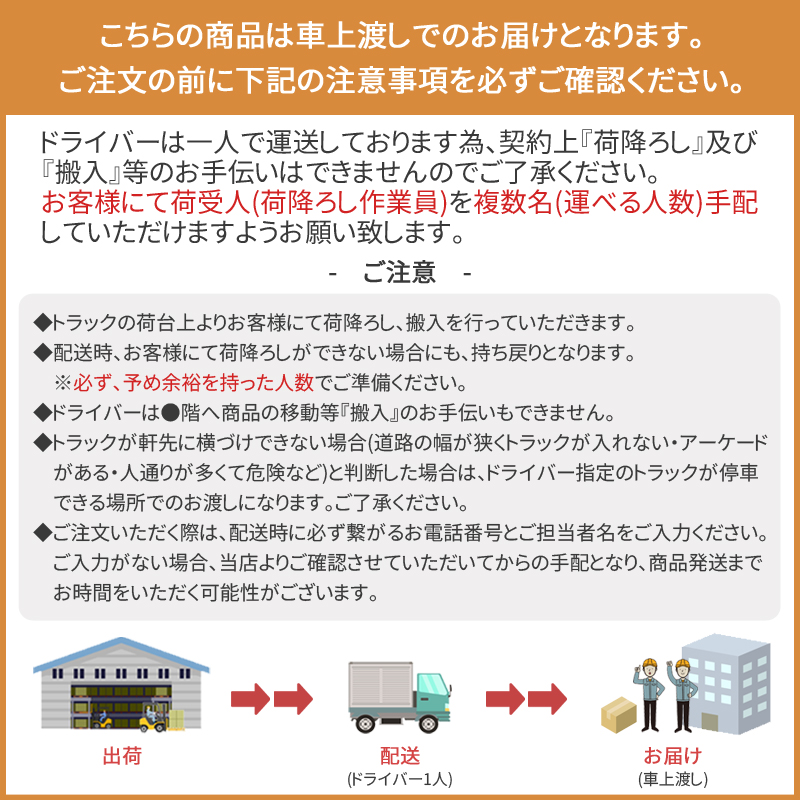 ダイキン SZRG45BYNT (1.8馬力 三相200V ワイヤレス) エアコン 天カセ