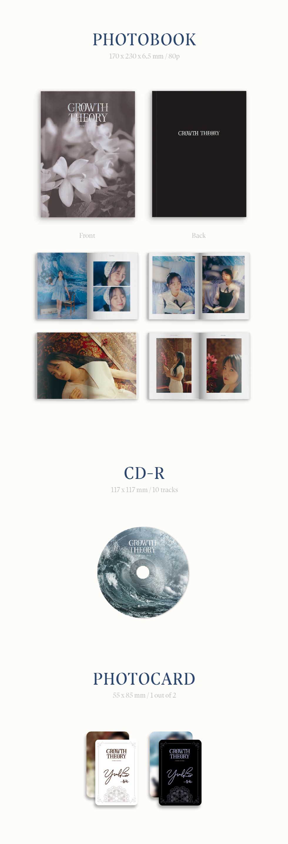 9/3 韓国発売】【初回限定ポスターなしCDのみ】YOUNHA ユンナ コ ユナ