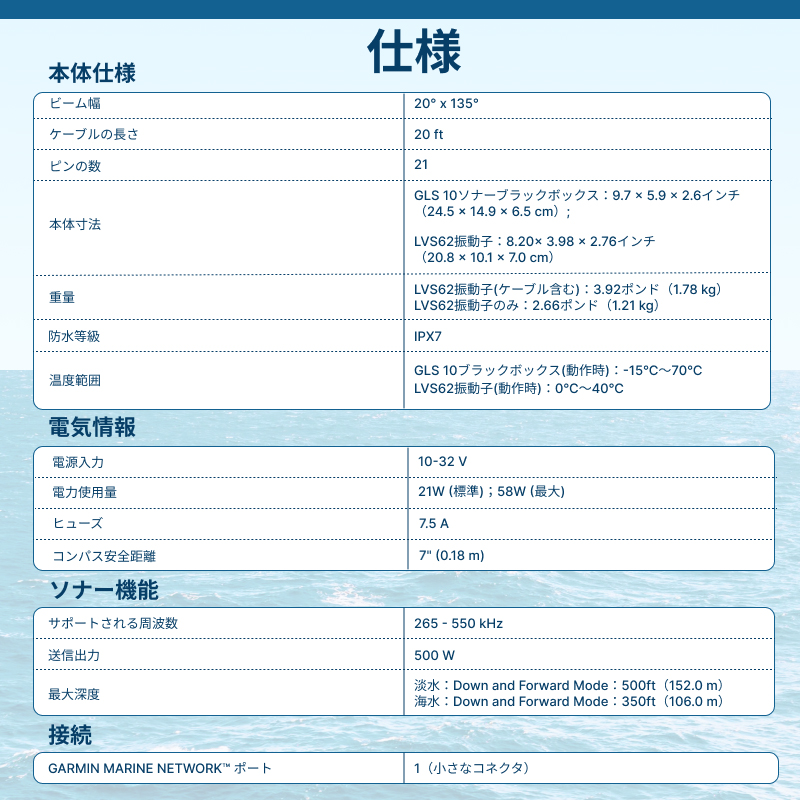 即日発送】【在庫あり】Garmin LiveScope XR (LVS62+GLS10 即日発送】【在庫あり】Garmin LiveScope XR (LVS62+GLS10