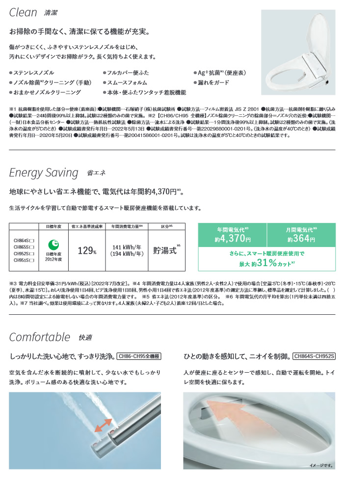 Panasonic CH952S□ パナソニック 温水洗浄便座 ビューティ