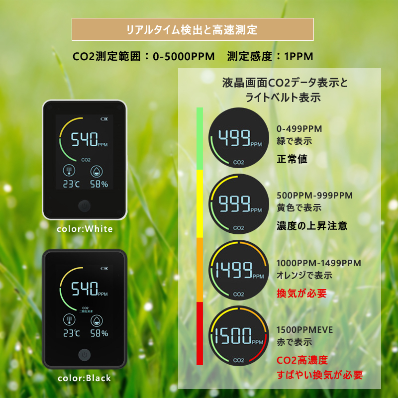 二酸化炭素濃度計測器 CO2濃度測定器 CO2センサー コロナ対策 空気質