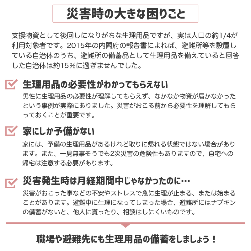 防災用品 生理ナプキン l-30 昼 用 夜用 セット 長期保存 10年 災害備蓄用 生理用品 非常用 コ ンパクト 避難用品 衛生用品(30 パック)  :l-30:タカラPRO 通販 