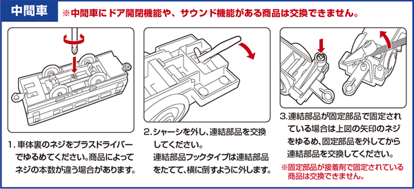 ご購入前にかならずご確認ください:中間車