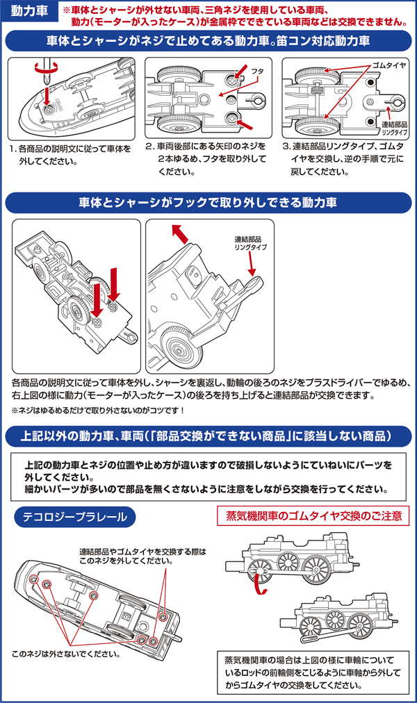 ご購入前にかならずご確認ください:動力車